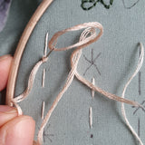 Everything Will Be Alright ~ PDF Embroidery Pattern