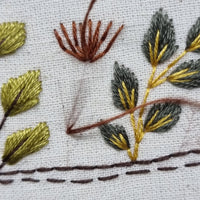 Home in the Forest - Hand Embroidery Kit