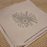 Festive Burst Printed Hand Embroidery Panel