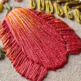 "Truly Tulips" ~ Hand Embroidery Kit